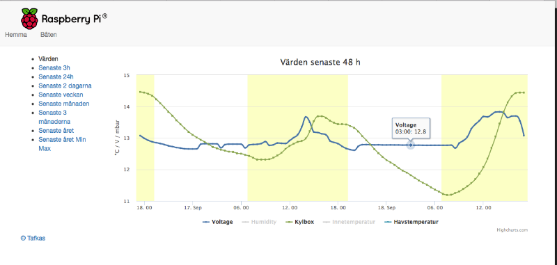 Screen Shot 2017-09-20 at 19.39.08.png