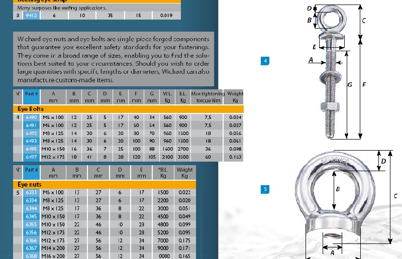 extract ur Wichard-katalog